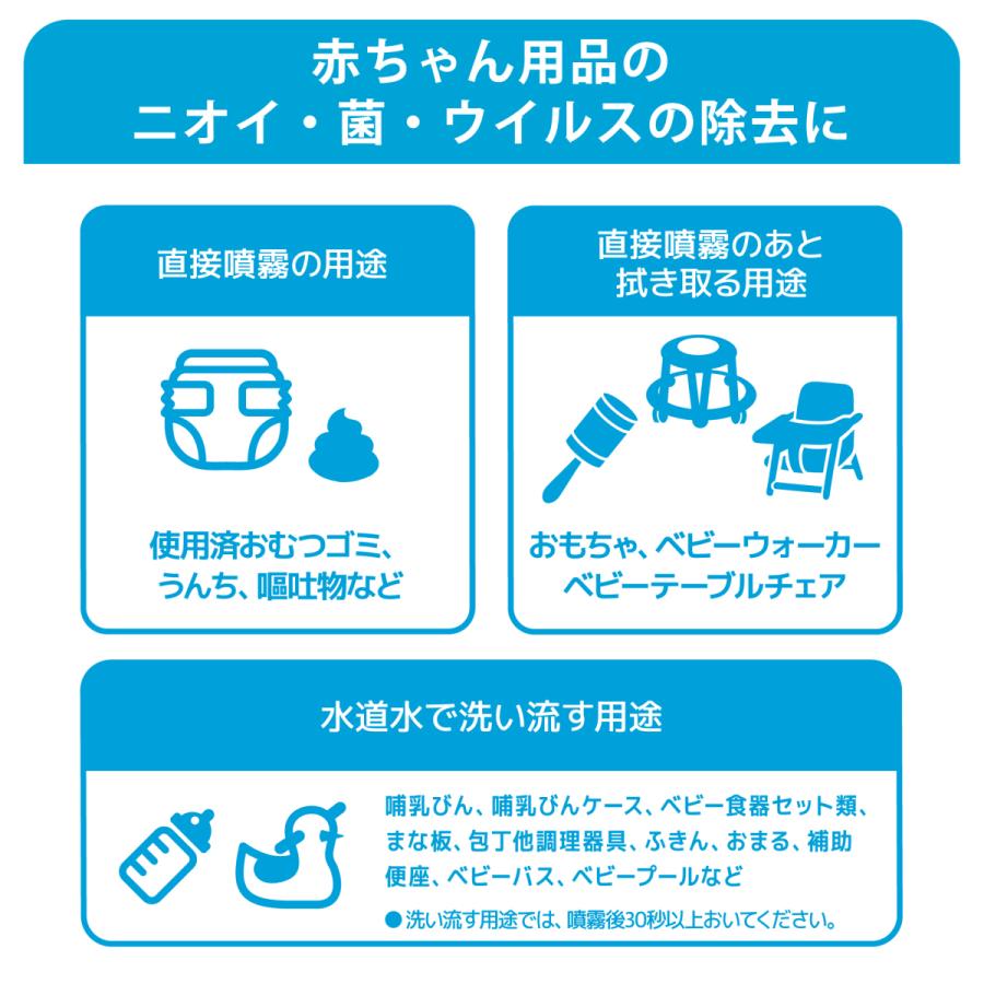 【公式】デオワンダースプレー 300ml |  | 01