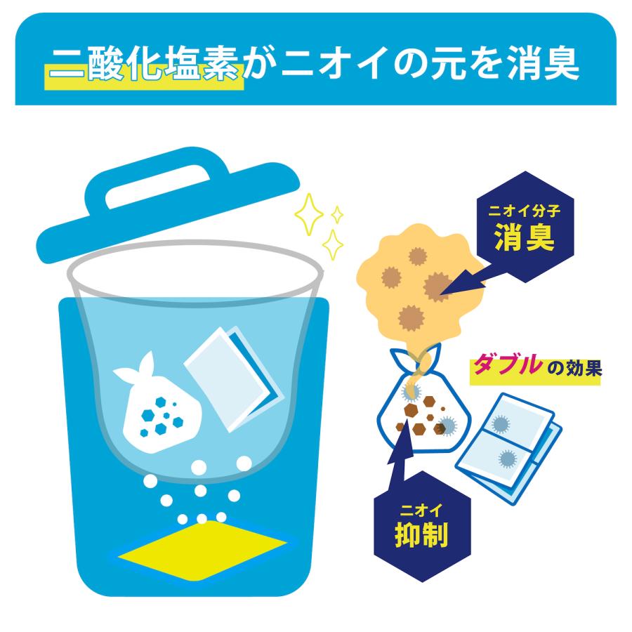 【公式】デオワンダー ゴミ箱消臭剤ペット用2個入 |  | 02