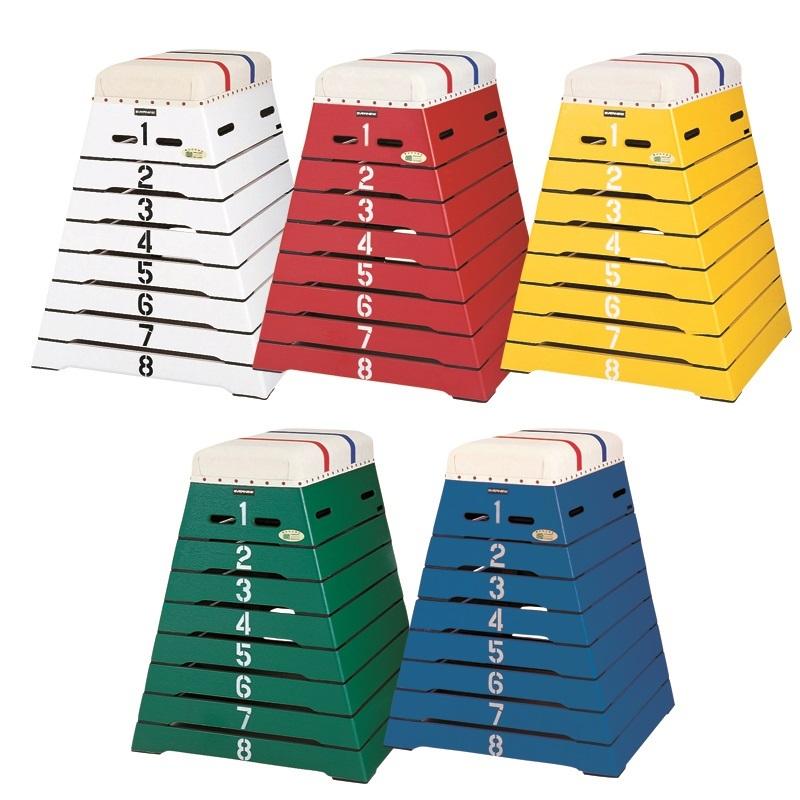 ROTEXMotion ローテックスモーション インナーマッスルトレーニング