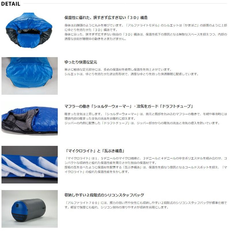 Isuka イスカ アルファライト 700x 1118 シュラフ 寝袋 化繊 キャンプ 登山 3000m 3シーズン 6 1118 帆布バッグ 登山用品のオクトス 通販 Yahoo ショッピング