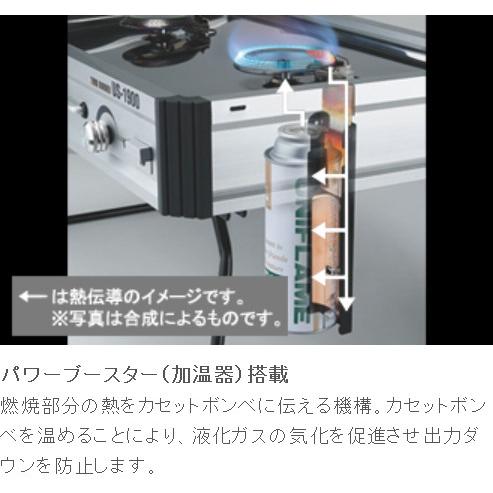 UNIFLAME（ユニフレーム） ツインバーナーUS-1900 610305 : 帆布バッグ