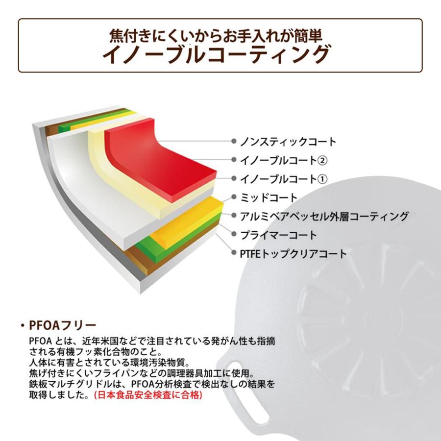 JHQ(ジェイエイチキュー)鉄板マルチグリドル ディープ 29cmセット