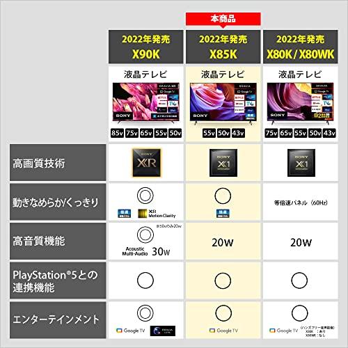 【値下げ】 ソニー 43V型 4K 液晶 テレビ ブラビア KJ-43X85K 倍速 Google TV Dolby Atmos対応 ハンズフリー音声検索 4.5畳以上推奨 2022年モデル 【3503081352】(125893円)