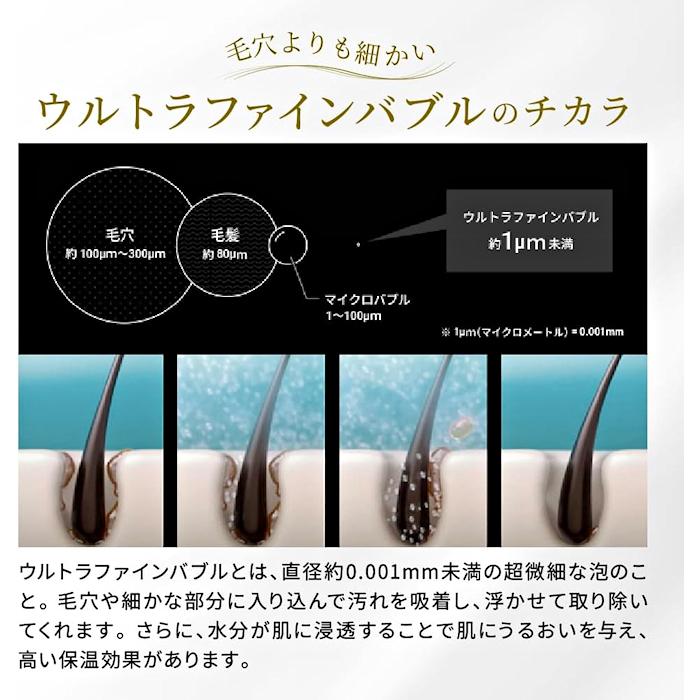 ミラブル サイエンス ウルトラファインミスト ミラブルゼロ ミラブル