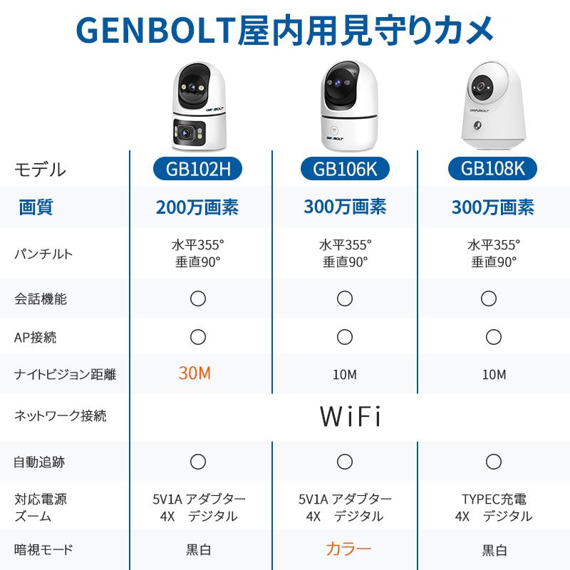 100万画素簡単設定屋内ネットワークカメラ 見守りカメラ ペットカメラ 監視カメラ 室内 WIFI 3MP 防犯カメラ PTZ