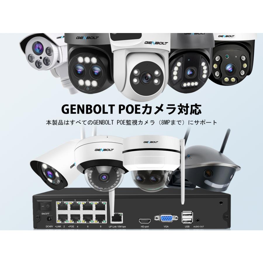 GENBOLT 4K 防犯カメラ録画機 NVR 10ch PoE ビデオレコーダー スマホ