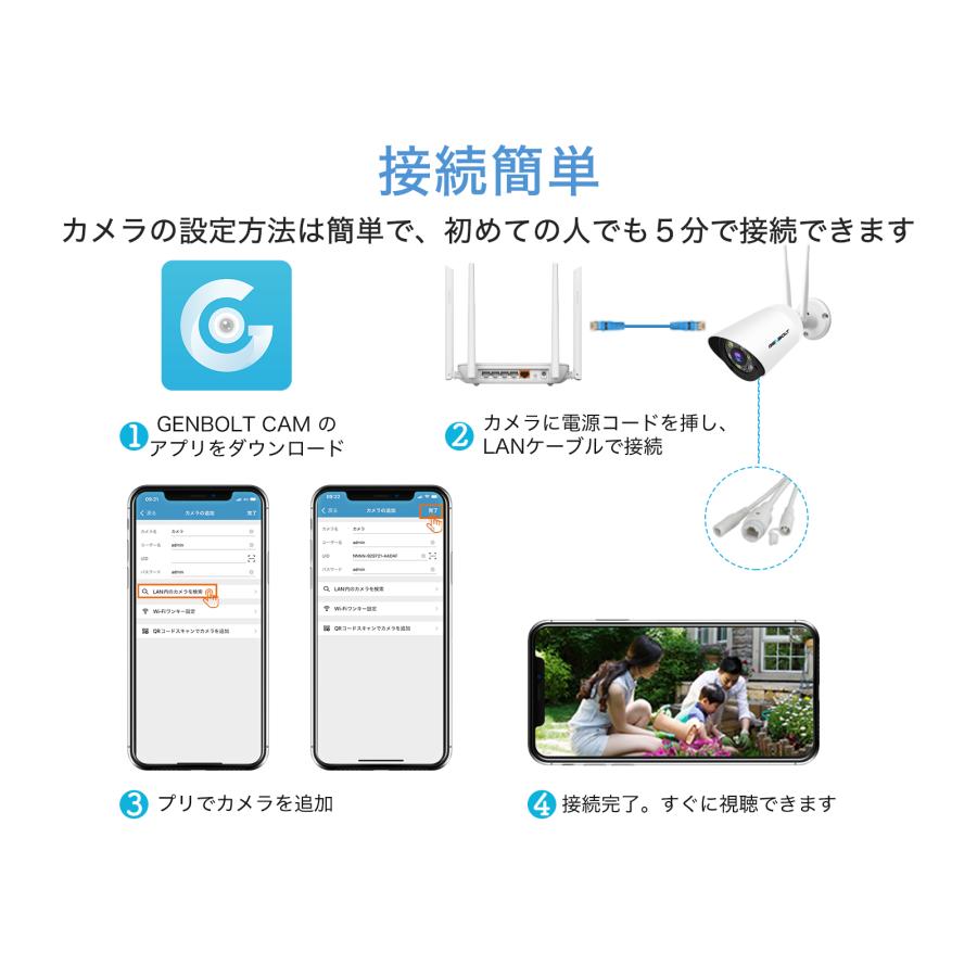 防犯カメラ 屋外 ワイヤレス WIFI 監視カメラ 200万画素 5G対応