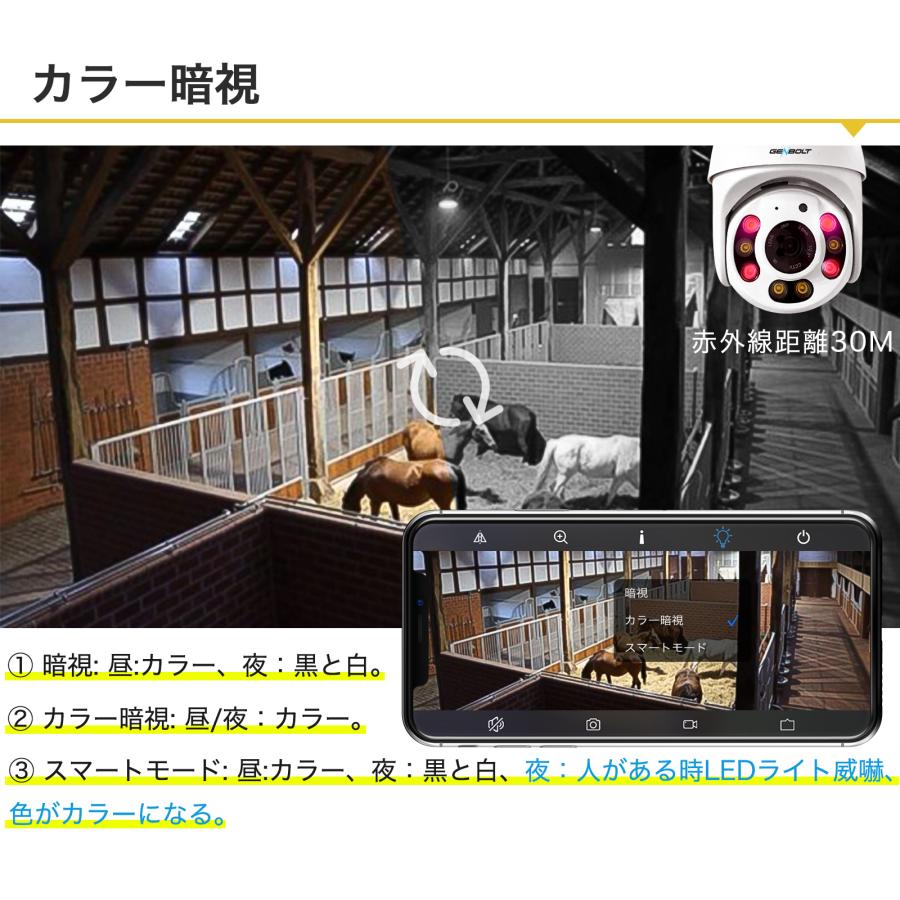 4G通信カメラ SIMカメラ 防犯カメラ 屋外 200万画素 監視カメラ 4G通信カメラ SIMカメラ 防犯カメラ 屋外 200万画素 監視カメラ