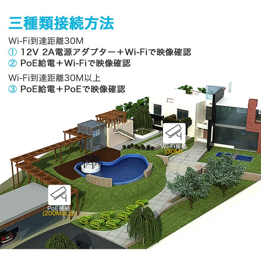 防犯カメラ ワイヤレス 屋外 工事不要 400万画素 2K監視カメラ 2.4G/5G Wi-Fi poe給電 カラー暗視 パンチルト AI人体検知 防水 遠隔監視【GB213*2台】｜oyatsunosekai｜20