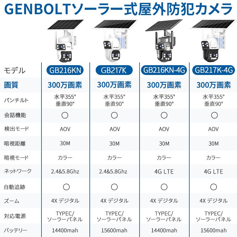 GENBOLT 防犯カメラ 屋外 ソーラー wifi/4G LTE 3MP 監視カメラ