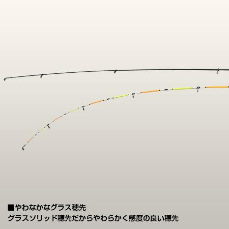 大郷屋 穂先 高感度ミャク釣り穂先 #1 トップ+1,2番傾斜ガイド 大郷屋 穂先 高感度ミャク釣り穂先 #1 トップ+1,2番傾斜ガイド