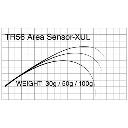 マタギ ブランク T-Russell Trout Area Rod TR56 Super Area Sensor-XUL トラウト Matagi