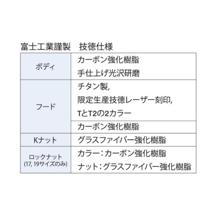 富士工業 リールシート T2CP-NVSSJK19 NVSS ナローバーサタイルスピニングシート Fuji レターパック対応可能｜ozatoya｜04