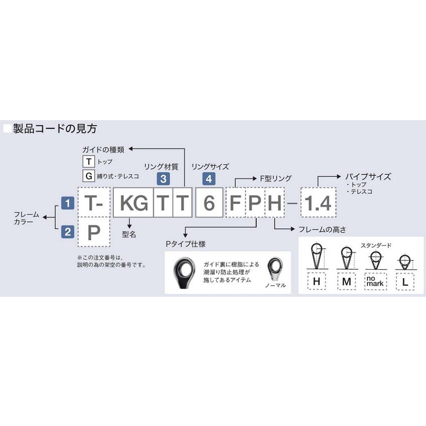 富士工業 ガイド T-KLTG5.5M チタン トルザイト R型 KL-Mガイド ロッド パーツ メール便対応可能｜ozatoya｜08