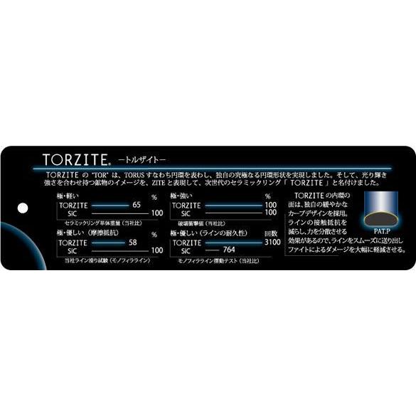 富士工業 ガイド T-KTTG10 チタン トルザイト R型 KTガイド メール便対応可能｜ozatoya｜03