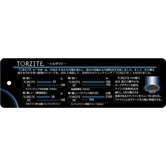 富士工業 ガイド T-KTTG5.5 チタン トルザイト R型 KTガイド メール便