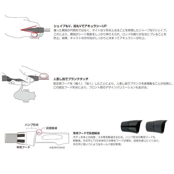 富士工業(Fuji工業)　リールシート SB-TVSTS16-14.0CS｜ozatoya｜03