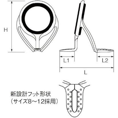 富士工業 ガイド T-LRVTG7 チタン トルザイト R型 LRVガイド ロッド