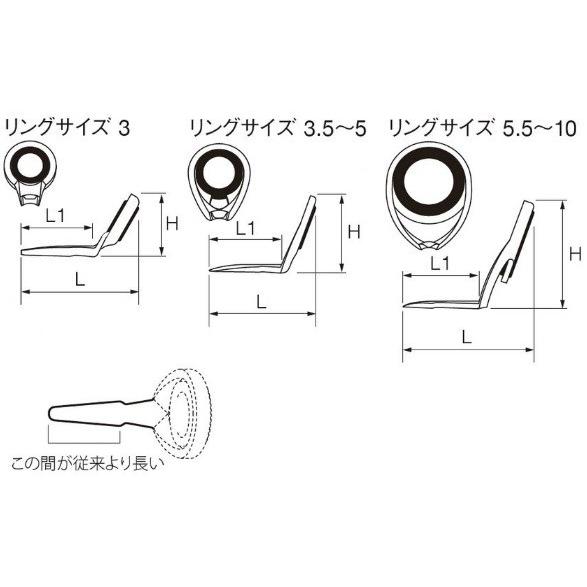 富士工業 ガイド T2-KTTG8 チタン トルザイト R型 KTガイド メール便対応可能｜ozatoya｜02