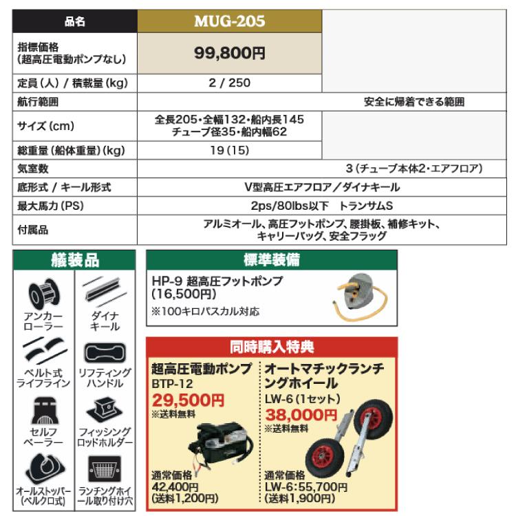 JOYCRAFT（ジョイクラフト） ゴムボート ワンダーマグ185 1人乗り 2