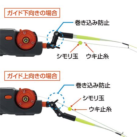 PROX プロックス PX018N ワカサギ用電動リール 攻棚ワカサギ