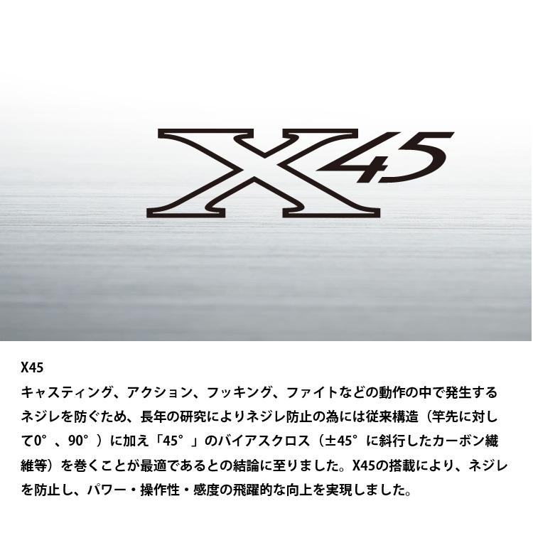 ダイワ クラブブルーキャビンさぐりづり MH-350・J 海上釣堀竿_5