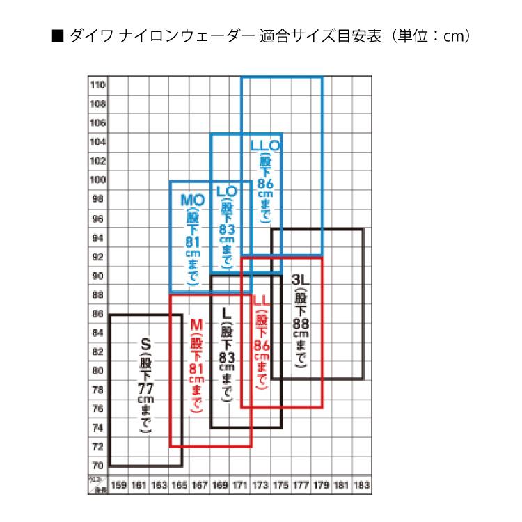 ダイワ BW-3251 ブレスウェーダー フェルトソール ウエストハイ DAIWAの画像