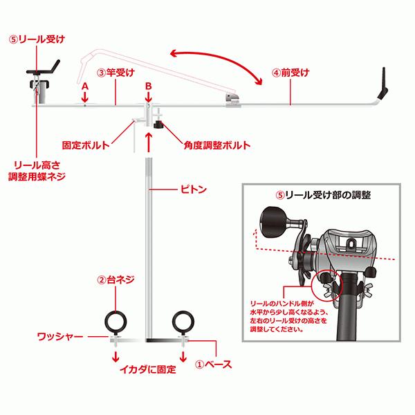 大郷屋 B-VOLOST 竿掛け 海上釣堀専用竿掛DX 両軸リール用 台ネジ付 イカダ 海上釣堀 釣り OZATOYA｜ozatoya｜02