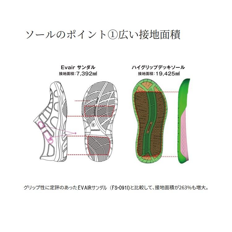 シマノ シューズ FS-030X ボートゲーム ドライデッキシューズ オフホワイト SHIMANO 取寄_8
