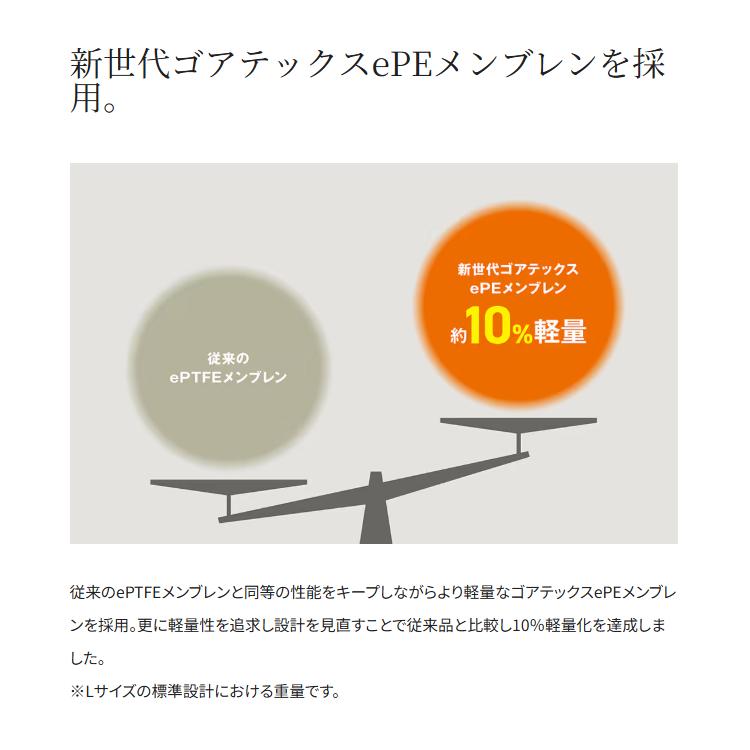 シマノ（SHIMANO） 防寒ジャケット RB-032Y ゴアテックス