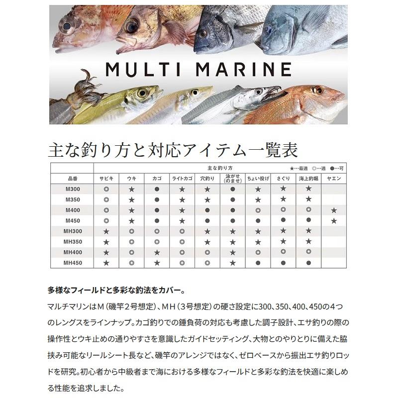 シマノ（SHIMANO） 海上釣堀竿 マルチマリン M400 SHIMANO 釣り ロッド