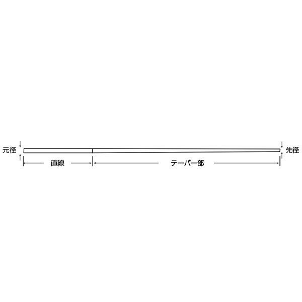 吉見製作所 形状記憶合金 チタン カラーテーパー線材 1.6-0.8×250 /クリックポスト対応可能|ozatoya|02