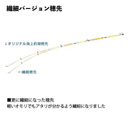 大郷屋 オリジナル海上釣堀用穂先 高感度ミャク釣り穂先 #3 : OZATOYA