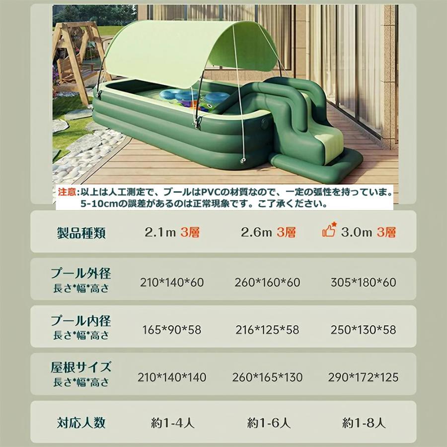 プール ビニールプール 大型 家庭用 ファミリープール 子供用プール 滑り台 水遊び 夏休み 男の子 女の子 小学生 キッズプール 熱中症予防 プール ビニールプール 大型 家庭用 ファミリープール 子供用プール 滑り台 水遊び 夏休み 男の子 女の子 小学生 キッズプール 熱中症予防