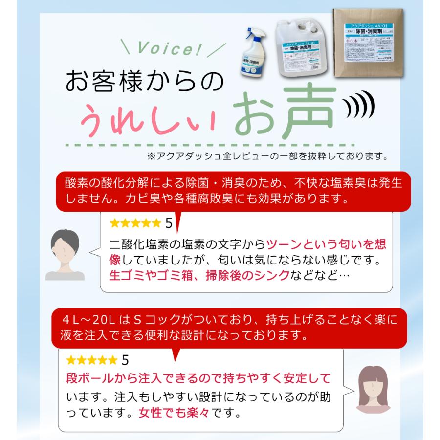 除菌消臭剤 アクアダッシュ 20L 業務用 (除菌消臭剤20L) 安定化二酸化