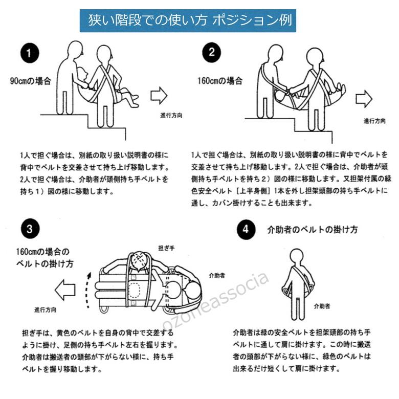 布担架 多人数対応型 入浴用ベルカ担架 BELKA-DHB150 ワンタッチベルト