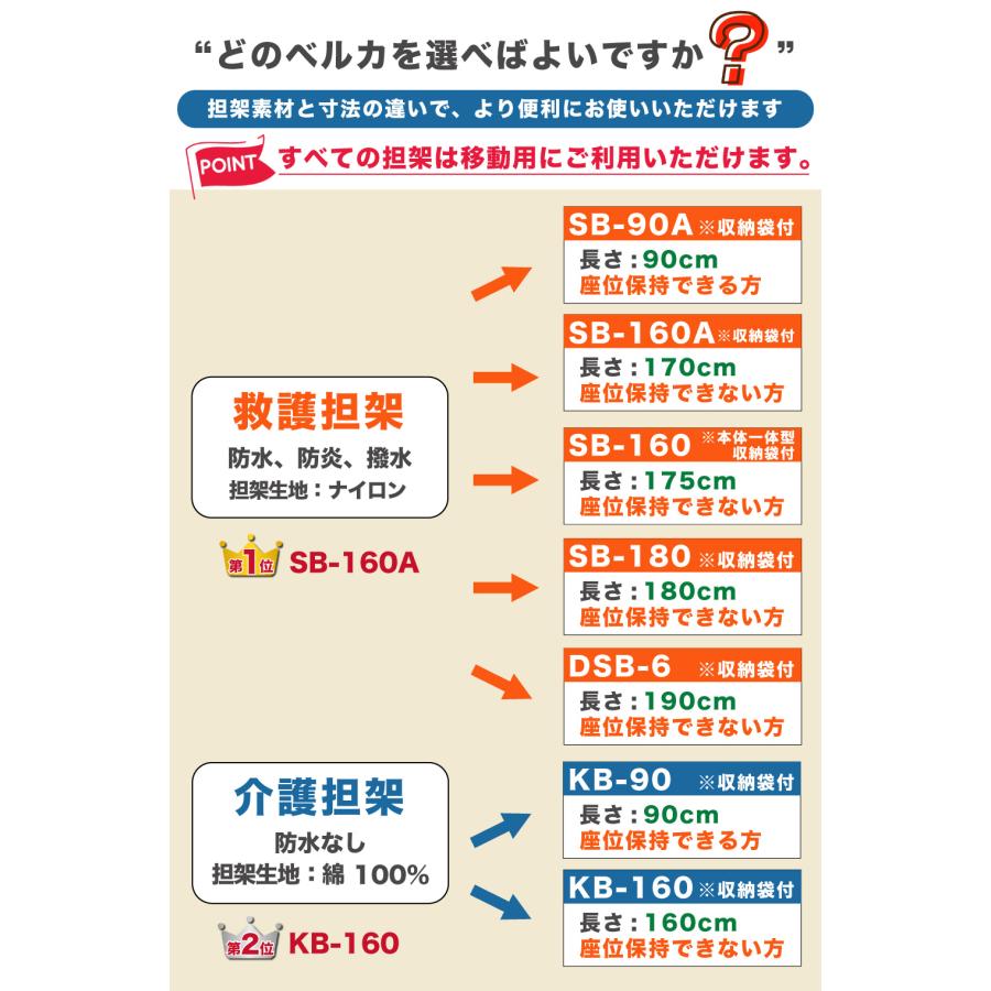 入浴用ベルカ担架 BELKA-HB140 布担架・ワンタッチベルト式入浴用スト