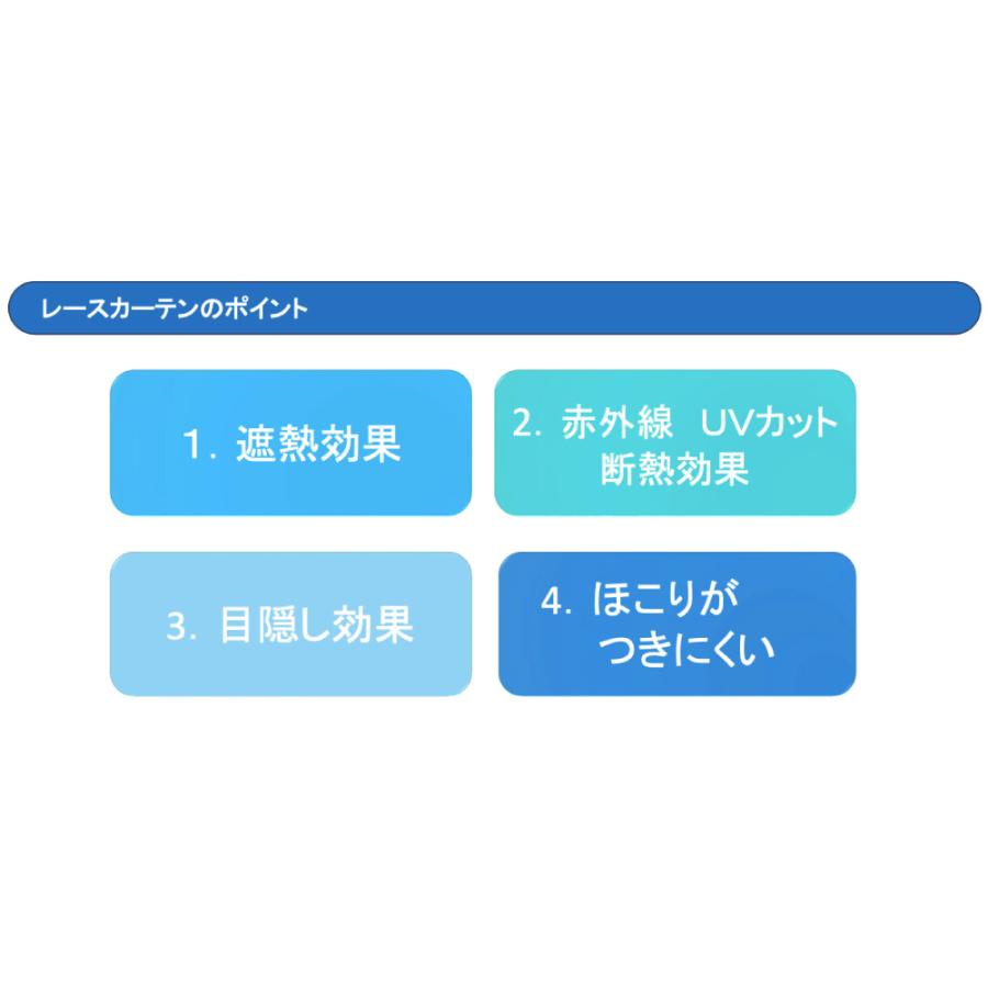 セキスイ SEKISUI 遮熱クールアップ（UVカットレースカーテン）100