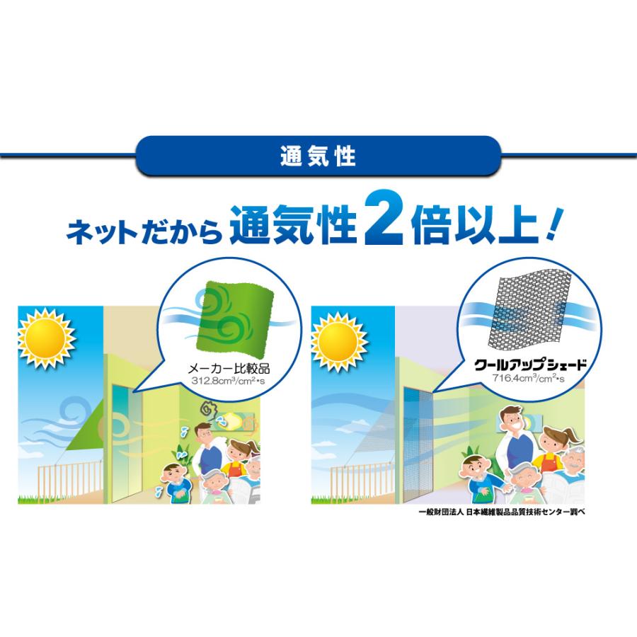 【新品未使用】セキスイ　遮熱クールアップ　3枚セット+1枚 公式】 セキスイの遮熱クールアッププラス 2枚組 (生活雑貨