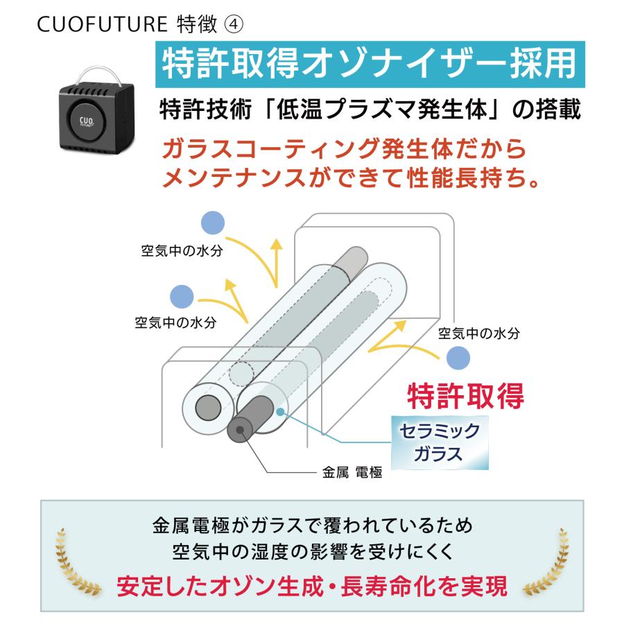 9月限定☆ポイント増量中＞空気清浄機 小型 フィルター交換なし 日本製