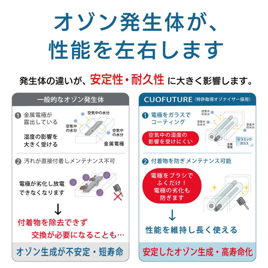 9月限定☆ポイント増量中＞空気清浄機 小型 フィルター交換なし 日本製