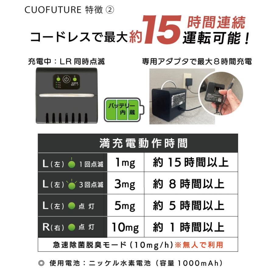 9月限定☆ポイント増量中＞空気清浄機 小型 フィルター交換なし 日本製