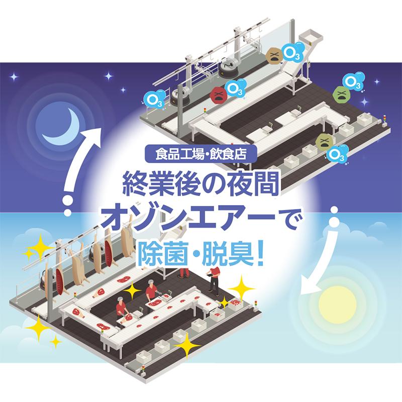 オゾン脱臭機 剛腕1000TR2 (24時間タイマー使用方式) GWD オゾン脱臭機 剛腕1000TR2 (24時間タイマー使用方式) GWD