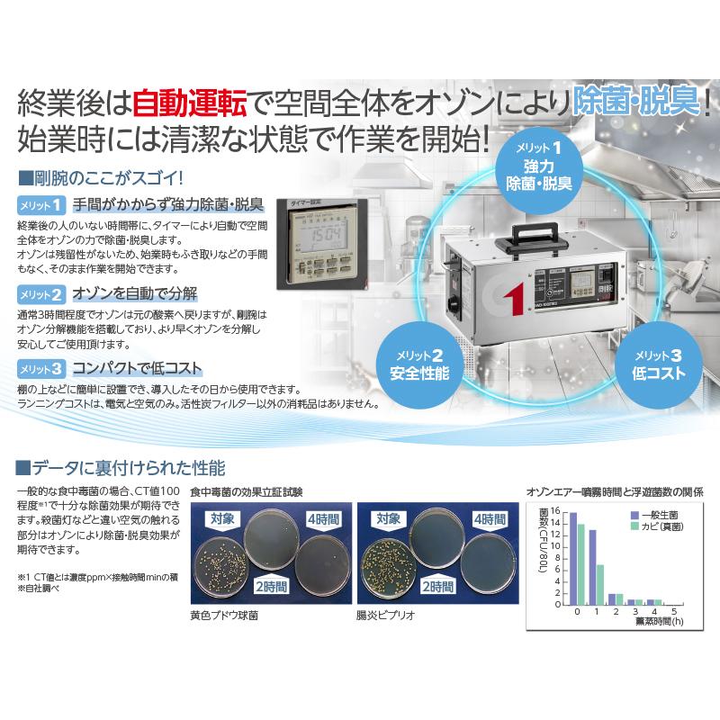 オゾン脱臭機 剛腕1000TR2 (24時間タイマー使用方式) GWD オゾン脱臭機 剛腕1000TR2 (24時間タイマー使用方式) GWD