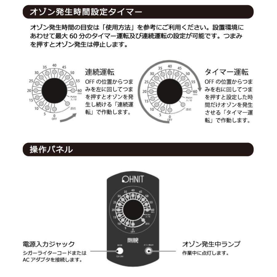 オゾン脱臭機】 オゾン脱臭器 剛腕650F2 GWN-650F2 車両向け業務 オゾン脱臭機】 オゾン脱臭器 剛腕650F2 GWN-650F2 車両向け業務