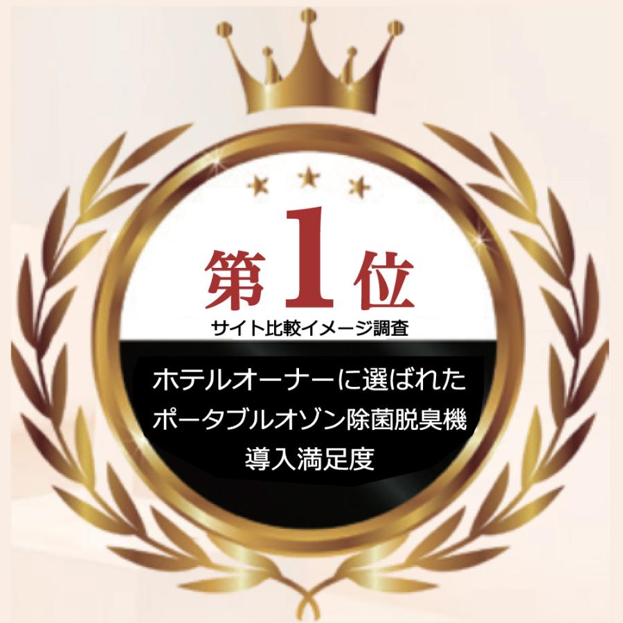 オゾン脱臭器 剛腕700FR3 GWN-700FR3 ホテル向けオゾン消臭器 業務用