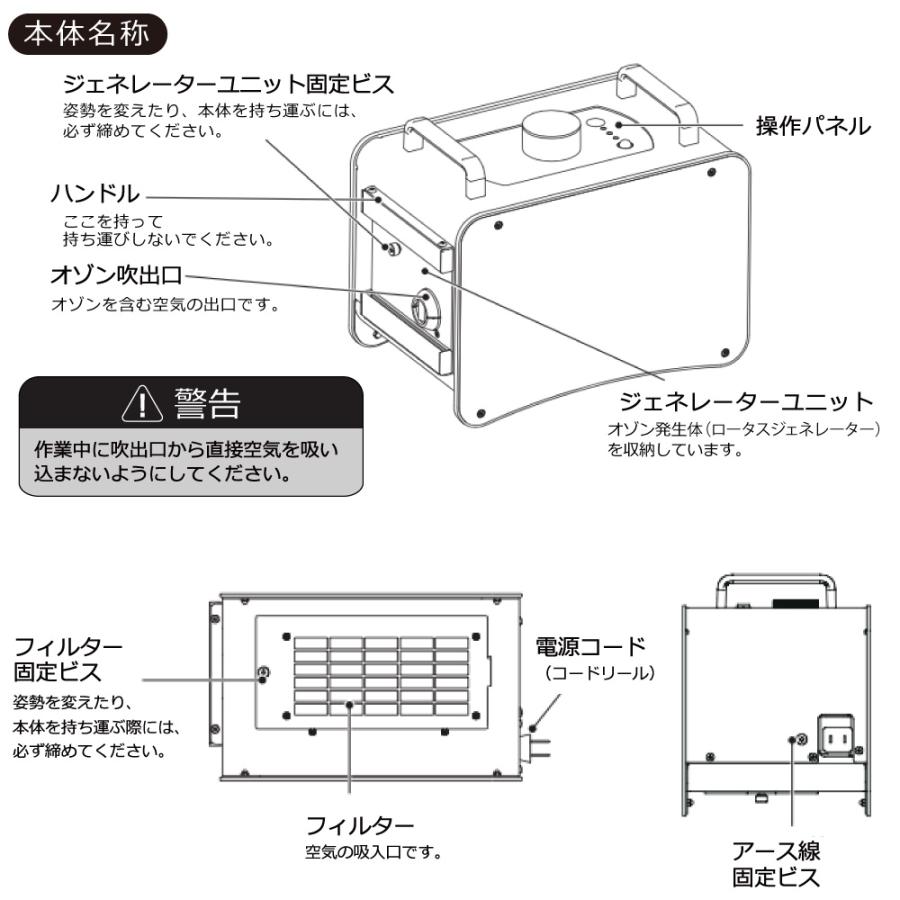 オゾン脱臭器 剛腕700FR3 GWN-700FR3 ホテル向けオゾン消臭器 オゾン脱臭器 剛腕700FR3 GWN-700FR3 ホテル向けオゾン消臭器