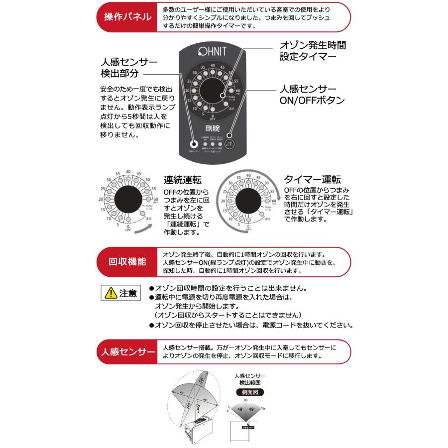 高性能オゾン脱臭器 オゾン脱臭器 剛腕700FR3 GWN-700FR3 ホテル向けオゾン消臭器 業務用