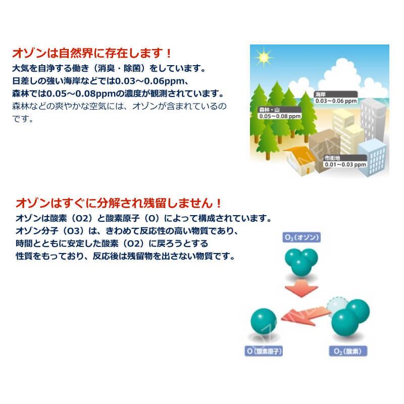 空気清浄機 オゾン除菌脱臭器 オゾン発生器 家庭用 (オゾン快適マイエアーOZ-3) 空気清浄器 ペット 消臭 カビ対策  防水 USB駆動 |  | 08