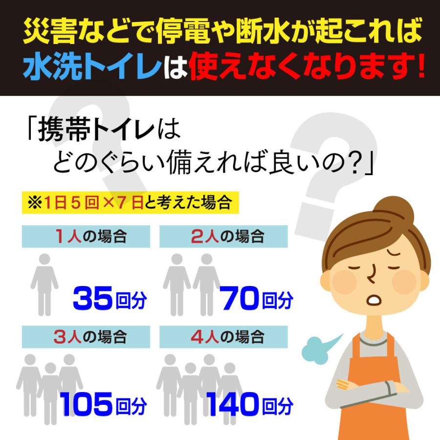 非常用トイレ 携帯トイレセット（トイレのプルポイ）アルミ個包装 凝固剤55回分 消臭 抗菌 処理袋50枚 15年保存 防災用品 緊急用 災害 断水 アウトドア |  | 06